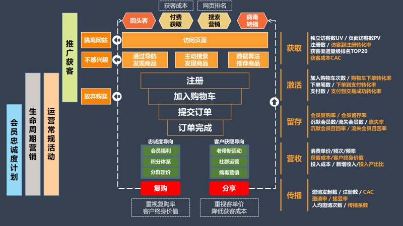 如何挑选优质商品——离曦电商购物全攻略