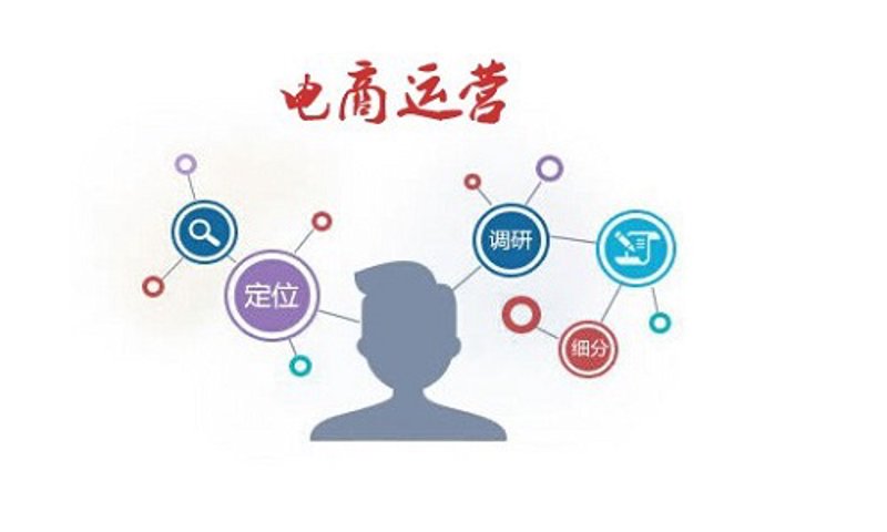 选择合适的天津电子商务公司指南